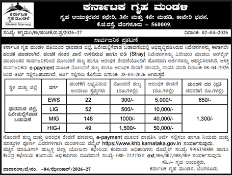 KHB Hiremalligawad Dharwad 2026 newspaper notification