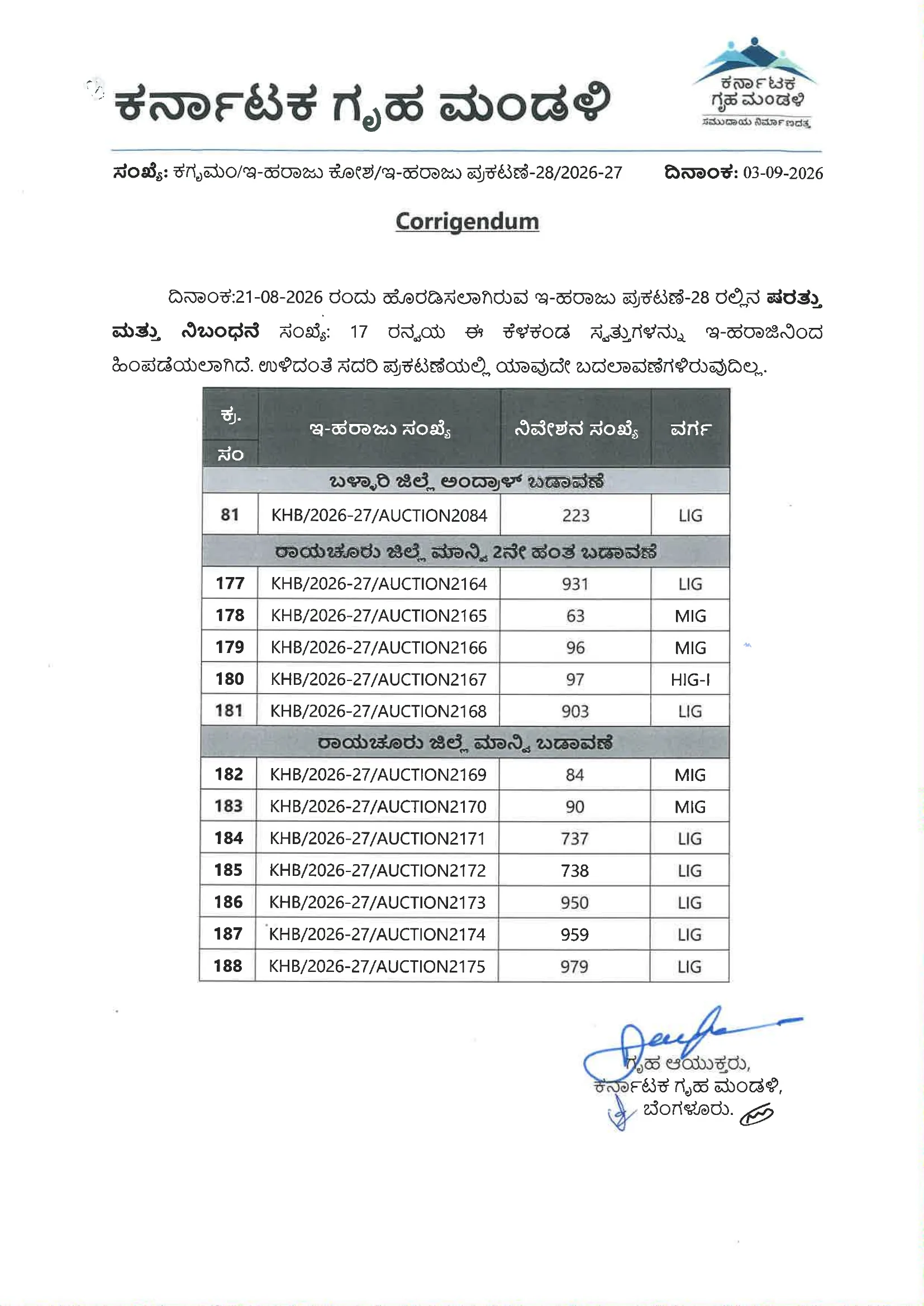 KHB corrigendum dated 03-09-2026 withdrawing 13 E-Auction 28 lots